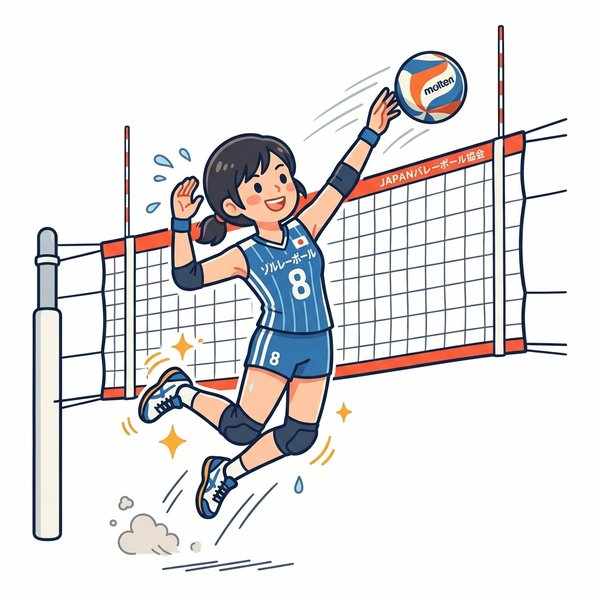 スパイクとブロック