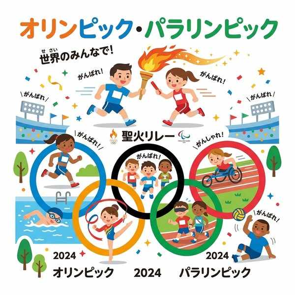 オリンピック憲章と理念